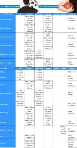 TALLERES Y SELECCIONES SEGUNDO SEMESTRES 2013