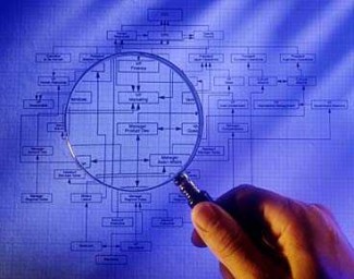 Investigación 2