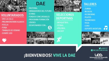 DAE Actividades