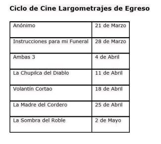 ciclo de cine