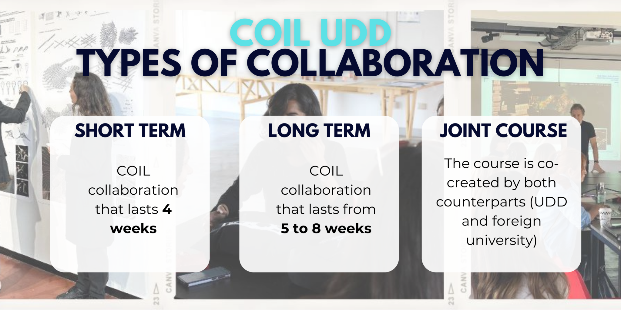 Characteristics of a COIL course Universidad del Desarrollo